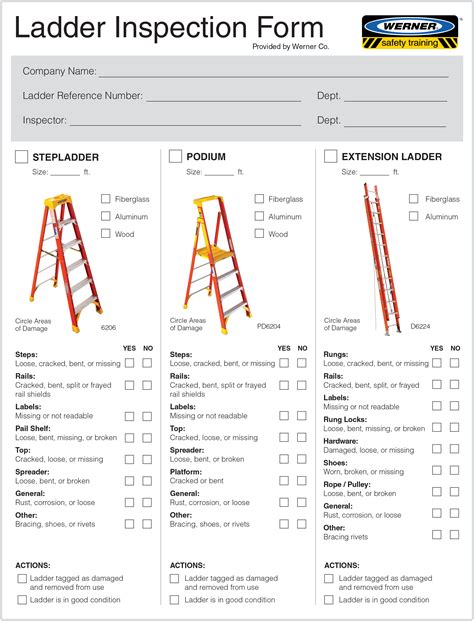 Checklists for the inspection of accommodation ladders and .